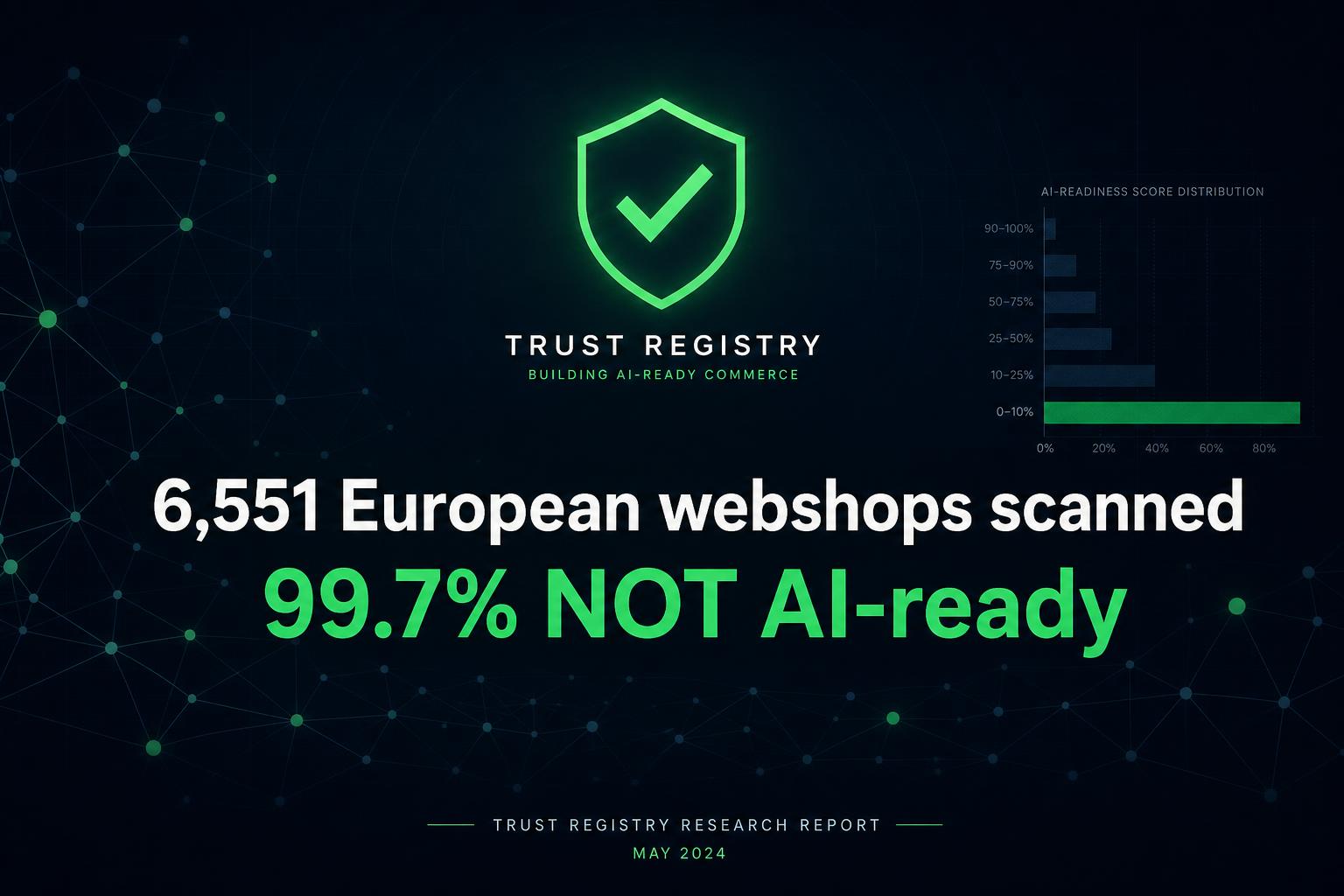 Drie bevindingen die elke Europese webshop wakker zouden moeten houden